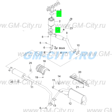 lanos ��������� ������������