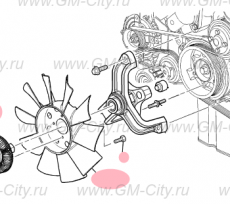 Вентилятор охлаждения двигателя Cadillac SRX І