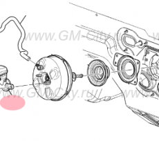 Тормозной цилиндр главный Cadillac SRX І