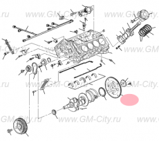Маховик Cadillac SRX І