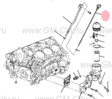 Щуп масляный Cadillac CTS ІІ