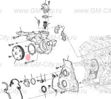 Прокладка насоса охлаждающей жидкости Cadillac Escalade IV