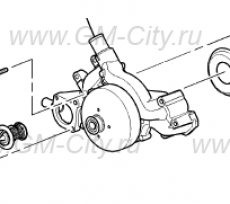 Прокладка насоса охлаждающей жидкости Cadillac Escalade ІІІ