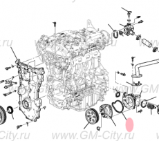 Прокладка насоса охлаждающей жидкости Cadillac ATS
