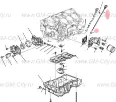 Щуп масляный Cadillac SRX ІІ