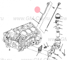 Масломер Cadillac CTS ІІ