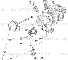 Турбокомпрессор Cadillac CTS ІІІ
