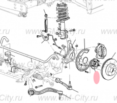 Ступица передняя Cadillac ATS