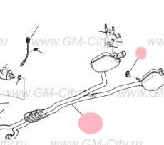 Выхлопная труба Cadillac SRX І