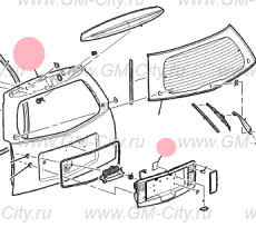 Дверь багажника Cadillac SRX І