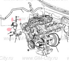 Вакуумный насос Cadillac CTS ІІ