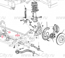 Стабилизатор устойчивости передний Cadillac ATS