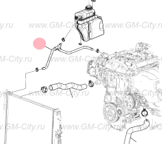 Патрубок расширительного бачка Cadillac CTS ІІІ