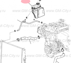 Бачок расширительный Cadillac ATS