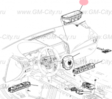 Подушка безопасности пассажира Cadillac ATS