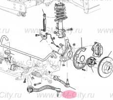 Рычаг передний правый Cadillac ATS