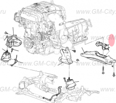 Опора акпп Cadillac CTS ІІІ