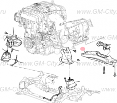 Кронштейн акпп Cadillac CTS ІІІ