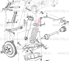 Стойка заднего стабилизатора Cadillac CTS ІІІ