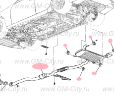 Выхлопная труба Cadillac CTS ІІІ