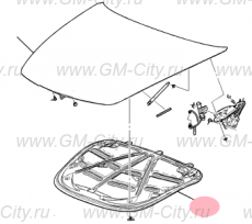 Подкладка капота Cadillac CTS ІІІ