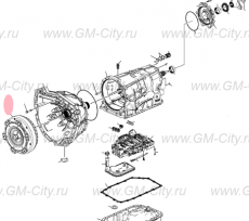 Гидротрансформатор Cadillac CTS ІІІ