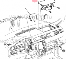 Подушка безопасности пассажира Cadillac Escalade ІІІ