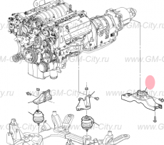 Опора акпп Cadillac SRX І