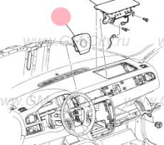 Подушка безопасности водителя Cadillac Escalade ІІІ