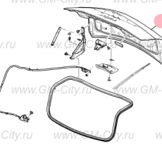 Панель двери багажника Cadillac CTS ІІ
