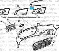 Накладка птф правая Chevrolet Captiva C140