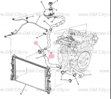 Патрубок радиатора впускной Chevrolet TrailBlazer III