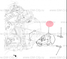 Стартер Chevrolet TrailBlazer III