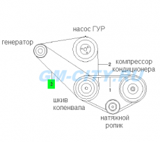 Ремень генератора Chevrolet Lanos