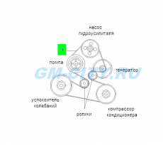 Ремень приводной Chevrolet Epica