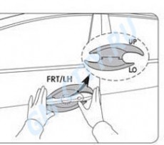 Накладки хром под ручки Chevrolet Cruze