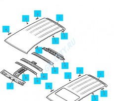 Крыша без люка