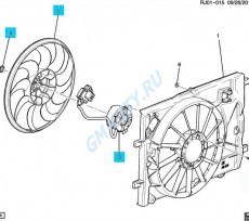 Вентилятор радиатора