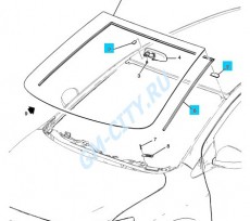 Стекло лобовое