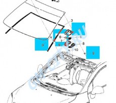 Стекло лобовое