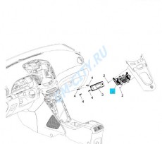Панель управления климатом салона