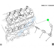 Проводка катушек зажигания